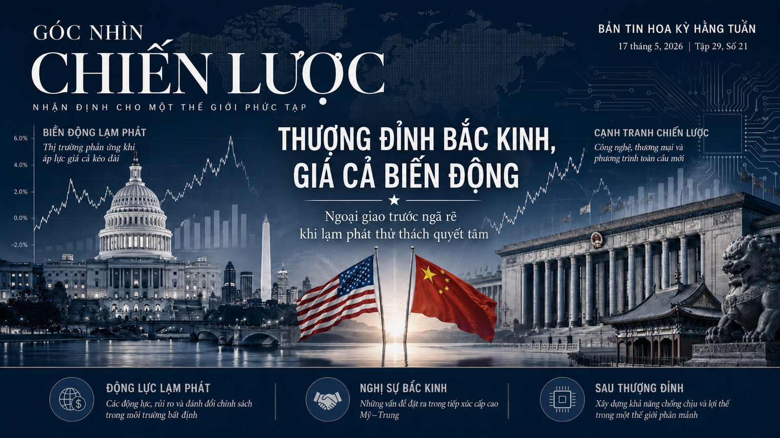 Hoa Kỳ tuần 11-17/05/2026: Thượng đỉnh Mỹ-Trung, lạm phát, bản đồ bầu cử